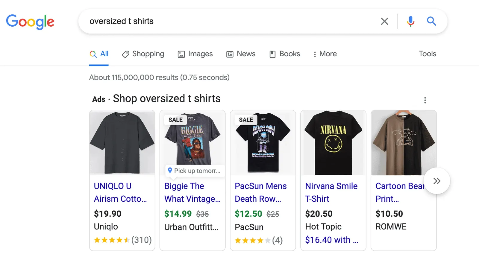 Google shopping ads